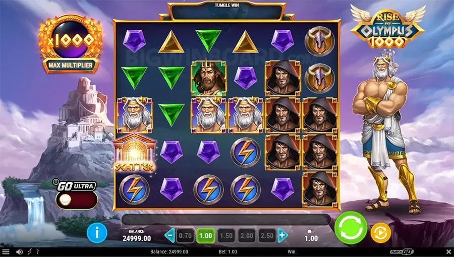 www.747.live Understanding Roulette Odds